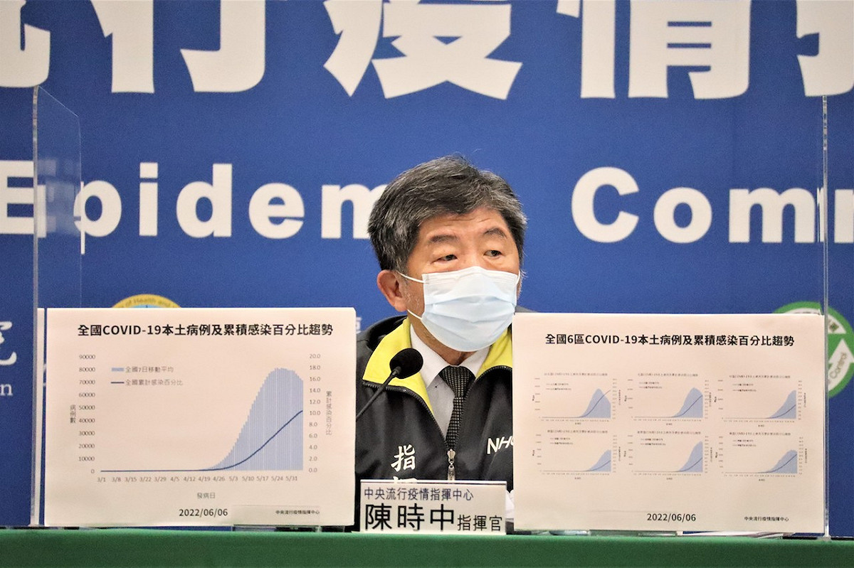 中央疫情指揮中心指揮官陳時中。 圖：中央疫情指揮中心／提供
