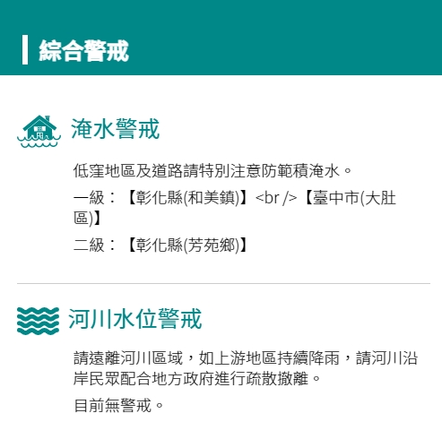 水利署對台中、彰化部分地區發布淹水警戒。 圖：擷取自水利署網站