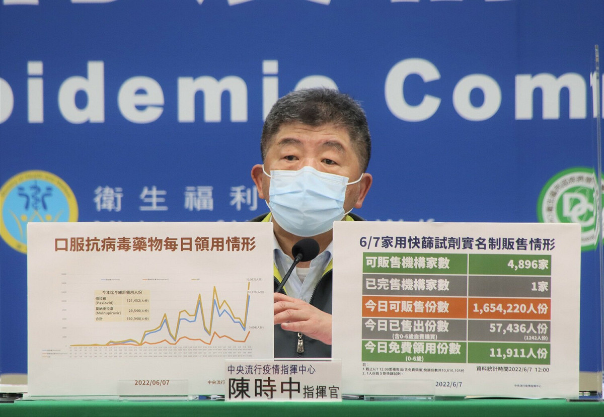 中央流行疫情指揮中心指揮官 陳時中 圖：中央流行疫情指揮中心/提供