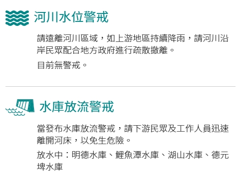 目前明德、鯉魚潭等水庫正在放水中。 圖：擷取自水利署網站