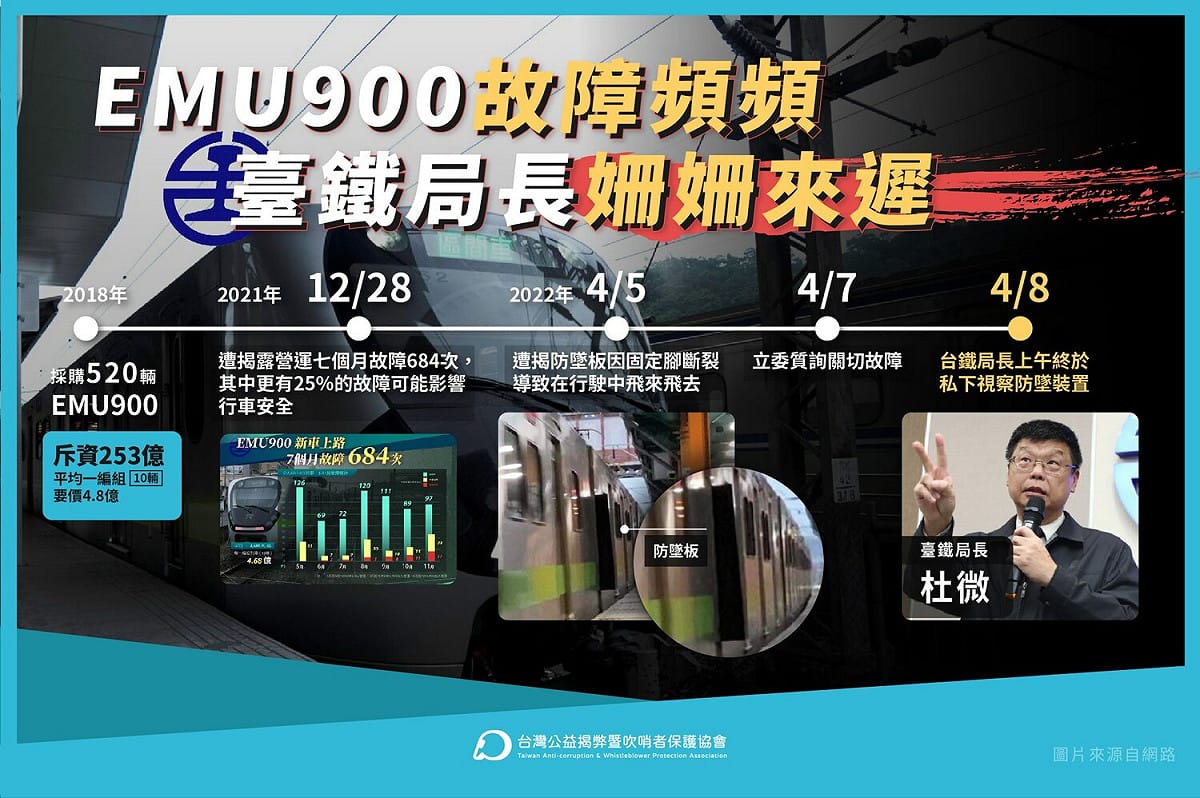 台灣公益揭弊暨吹哨者保護協會要求台鐵誠實公布故障缺失。 圖：翻攝自台灣公益揭弊暨吹哨者保護協會臉書