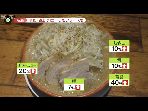 一碗拉麵成本上漲超多，即使漲個50日圓，也還是賠本賣。