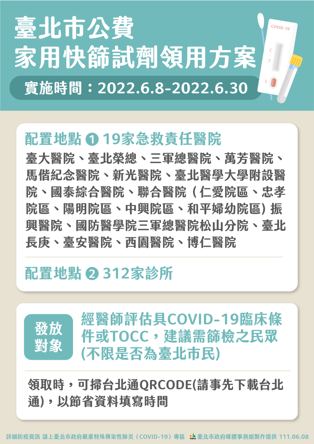台北市提供公費家用快篩試劑。 圖：台北市政府 / 提供