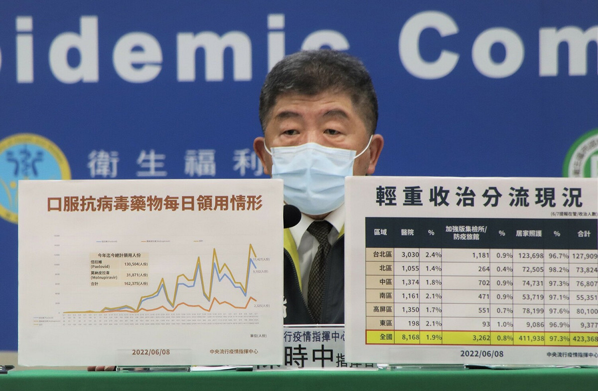 中央流行疫情指揮中心指揮官 陳時中 圖：中央流行疫情指揮中心/提供