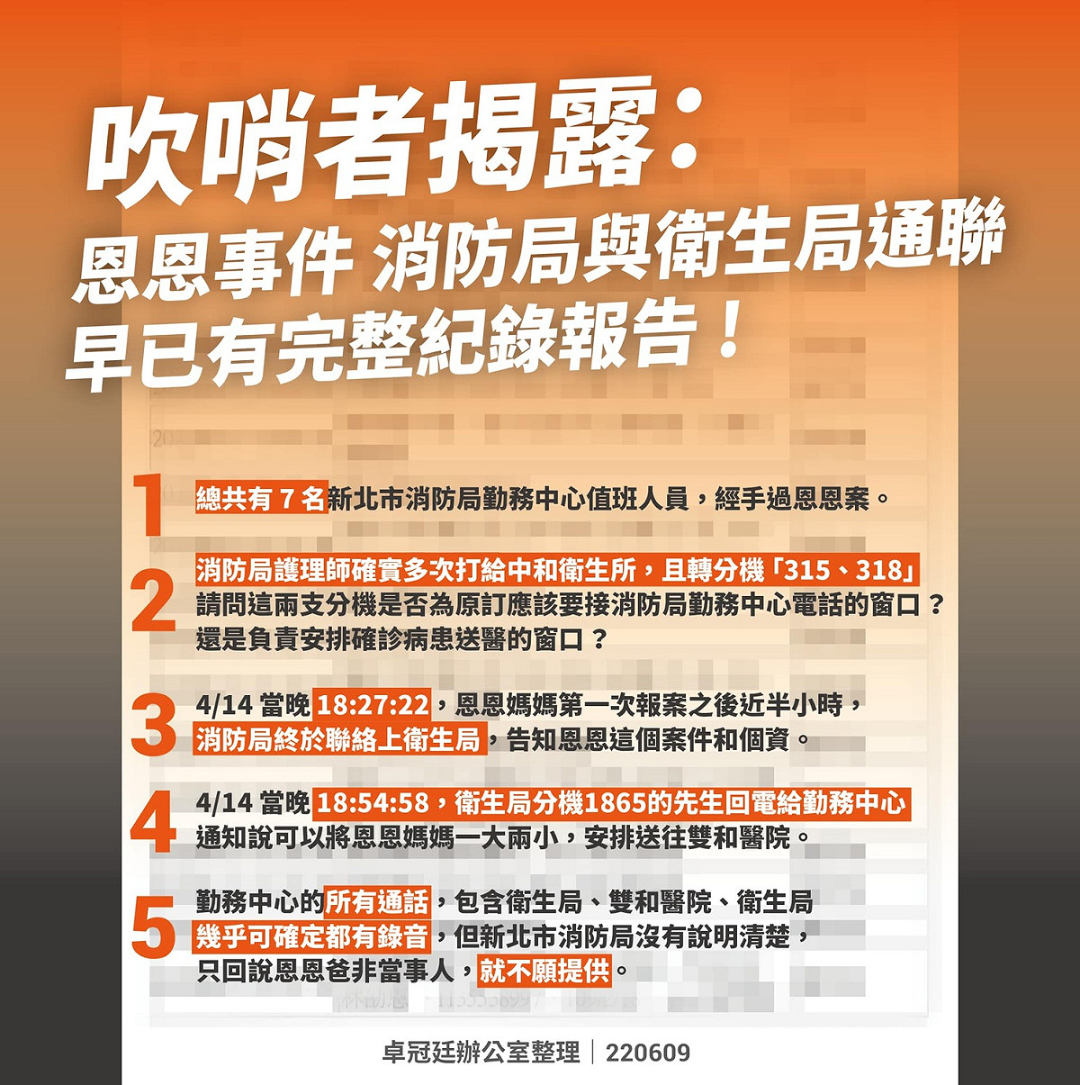 民進黨新北市議員參選人卓冠廷在臉書爆料，表示從吹哨者處「收到一份新北市府內部早就準備好、但打死不給的通聯報告」，列出多項重點。 圖：翻攝自卓冠廷臉書