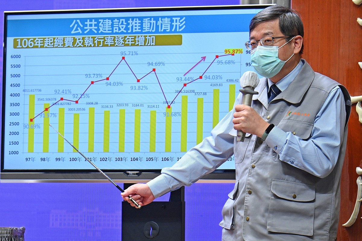 工程會企劃處長羅天健。 圖：行政院提供