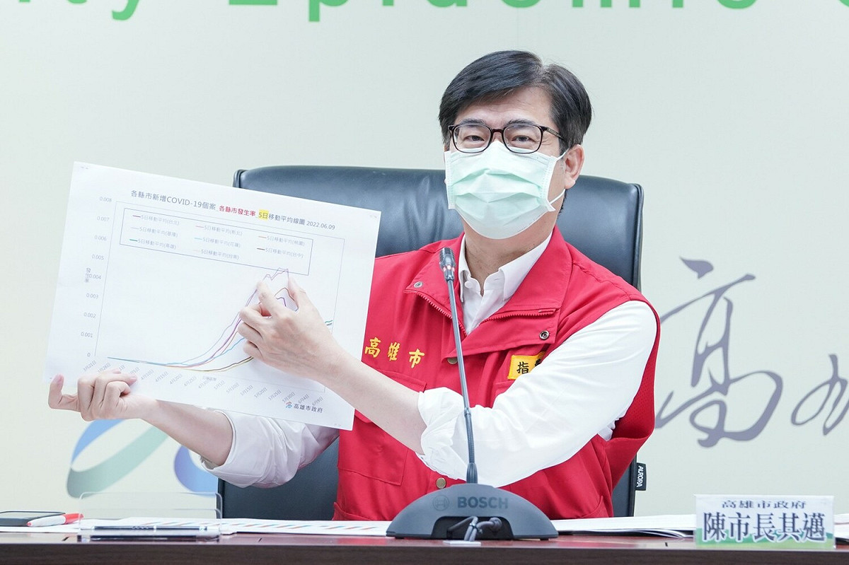 陳其邁宣布高中以下學校下周延長居家遠距教學， 圖：高雄市政府提供