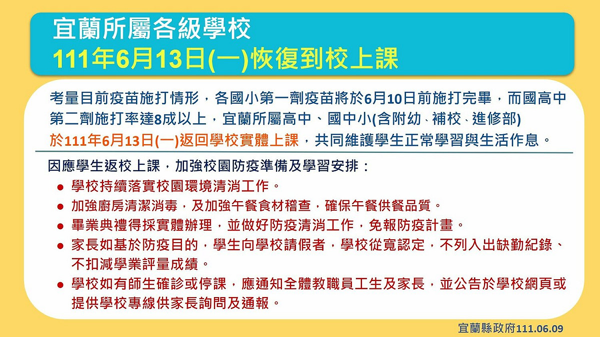 宜蘭縣下週恢復到校上課。 圖：宜蘭縣政府提供
