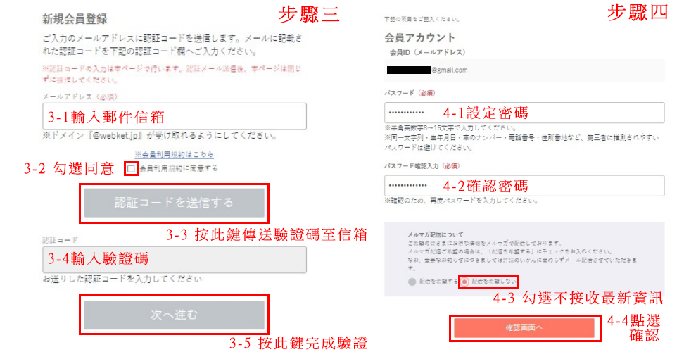 購買步驟三＆四