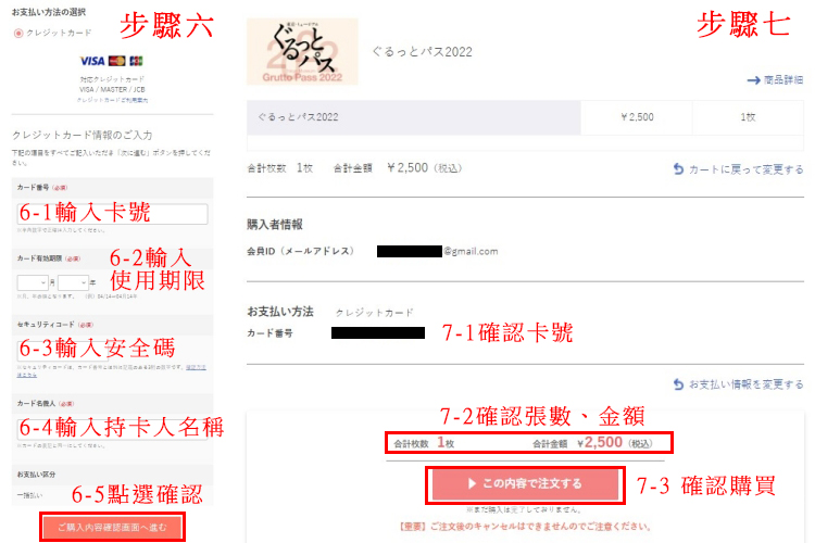 購買步驟六＆七