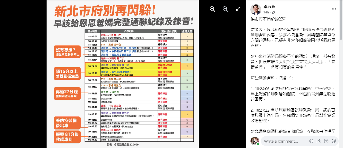 卓冠廷臉書貼文。 圖：翻攝自卓冠廷臉書