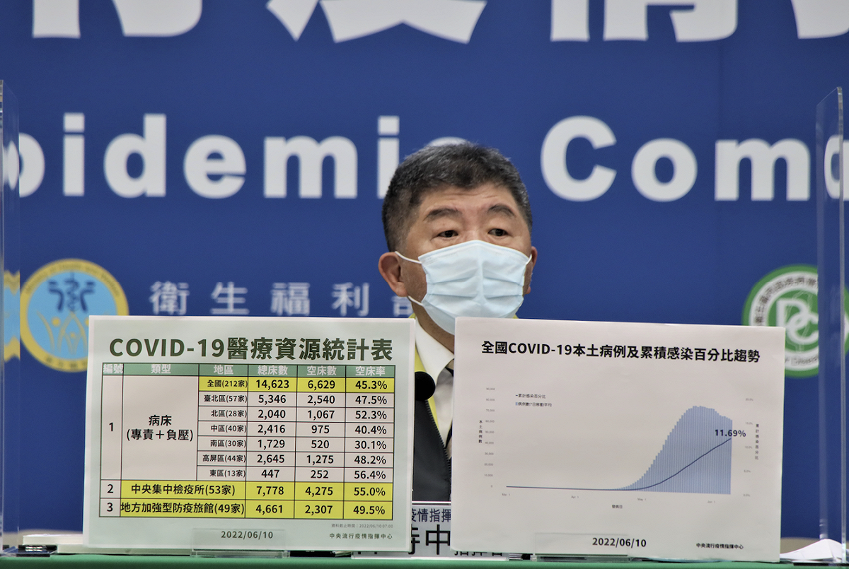 中央流行疫情指揮中心指揮官陳時中。 圖：中央流行疫情指揮中心／提供