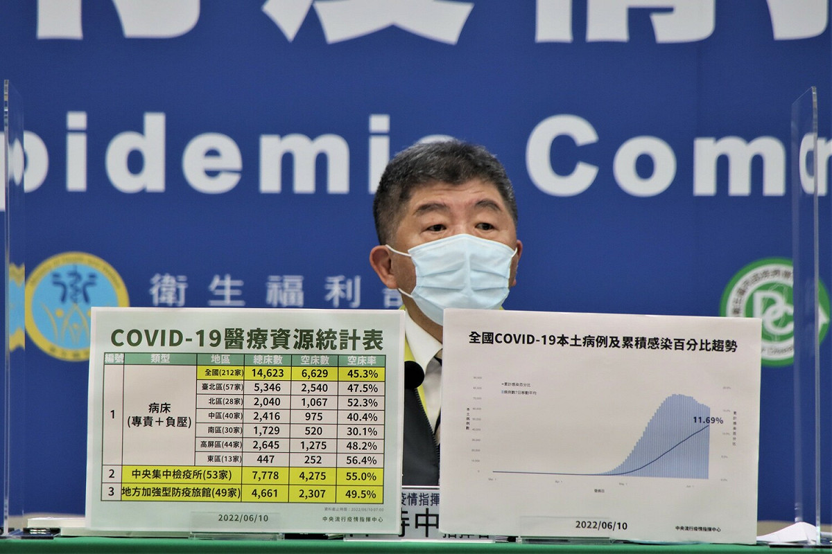 中央流行疫情指揮中心指揮官陳時中。 圖：中央流行疫情指揮中心/提供