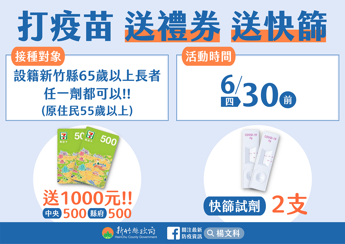 接種疫苗可獲得禮券及快篩。 圖：擷取自新竹縣政府官網