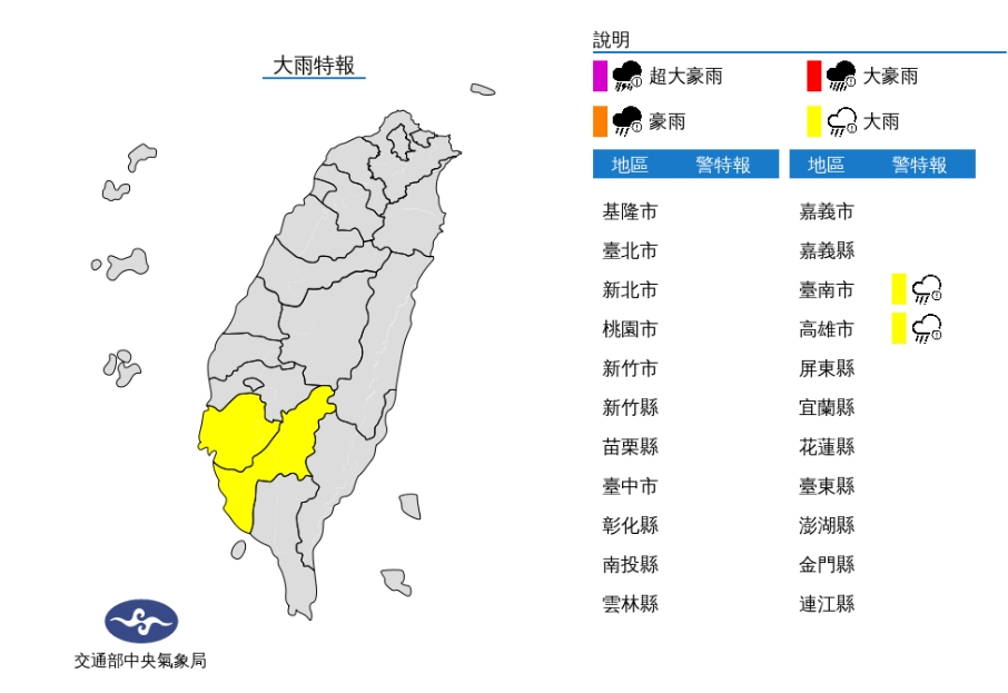 中央氣象局針對台南.高雄發布大雨特報。