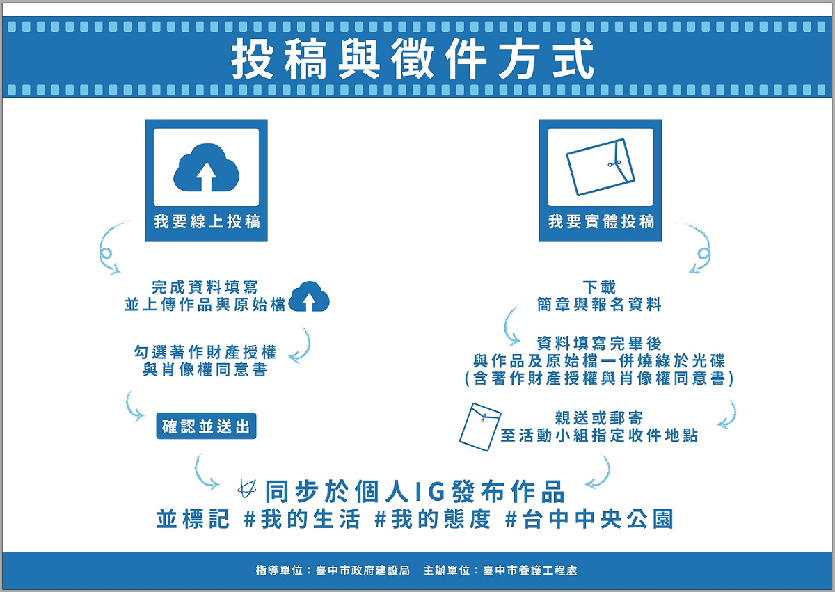 中央公園社群平台IG攝影比賽說明。 台中市政府/提供