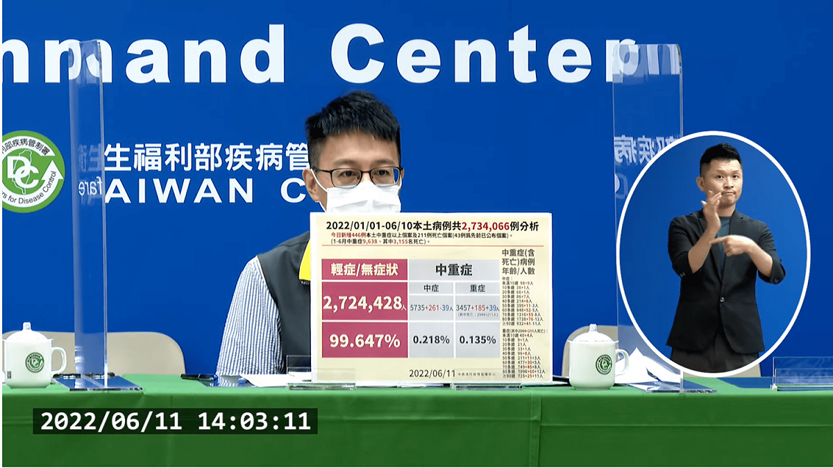 醫療應變組副組長羅一鈞。 圖：中央流行疫情指揮中心/提供