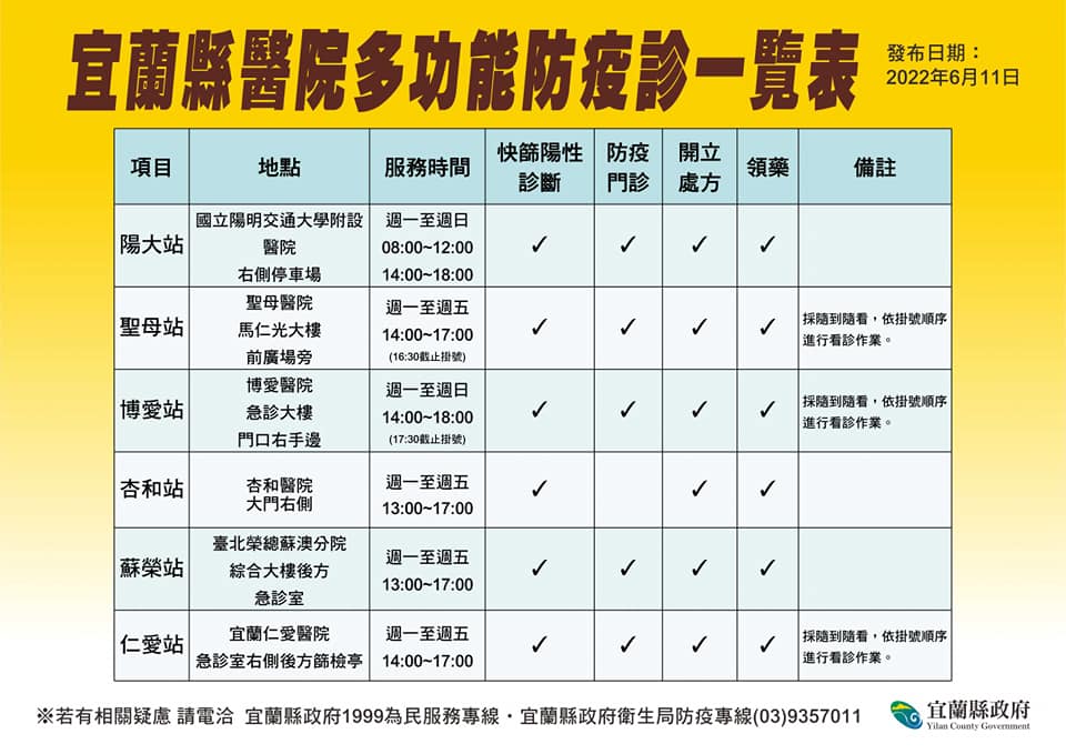 圖：宜蘭縣政府提供