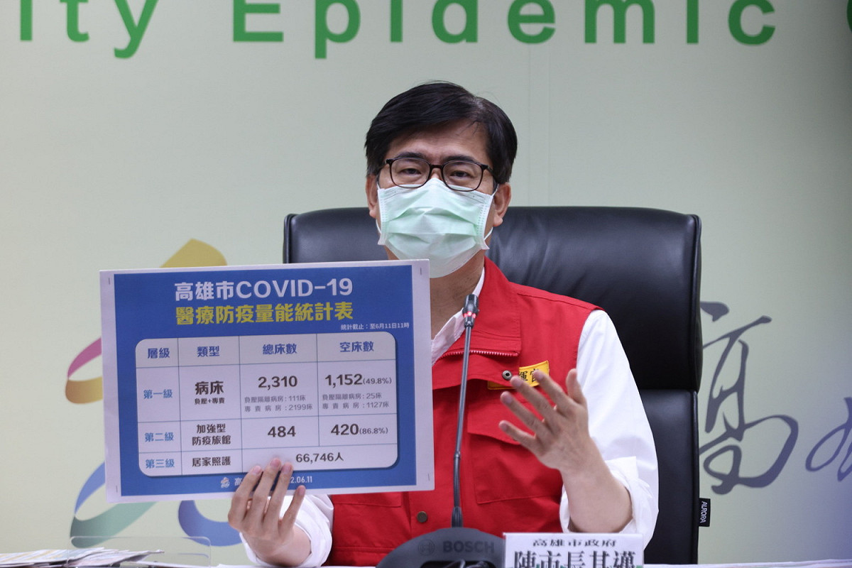 陳其邁表示高雄盛行率首次突破10%。 圖：高雄市政府提供