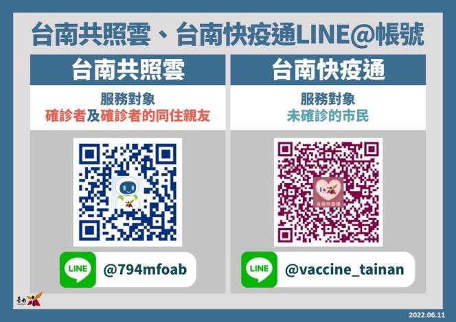衛生局長許以霖也呼籲民眾加入台南快疫通及台南共照雲。 圖:台南市政府提供