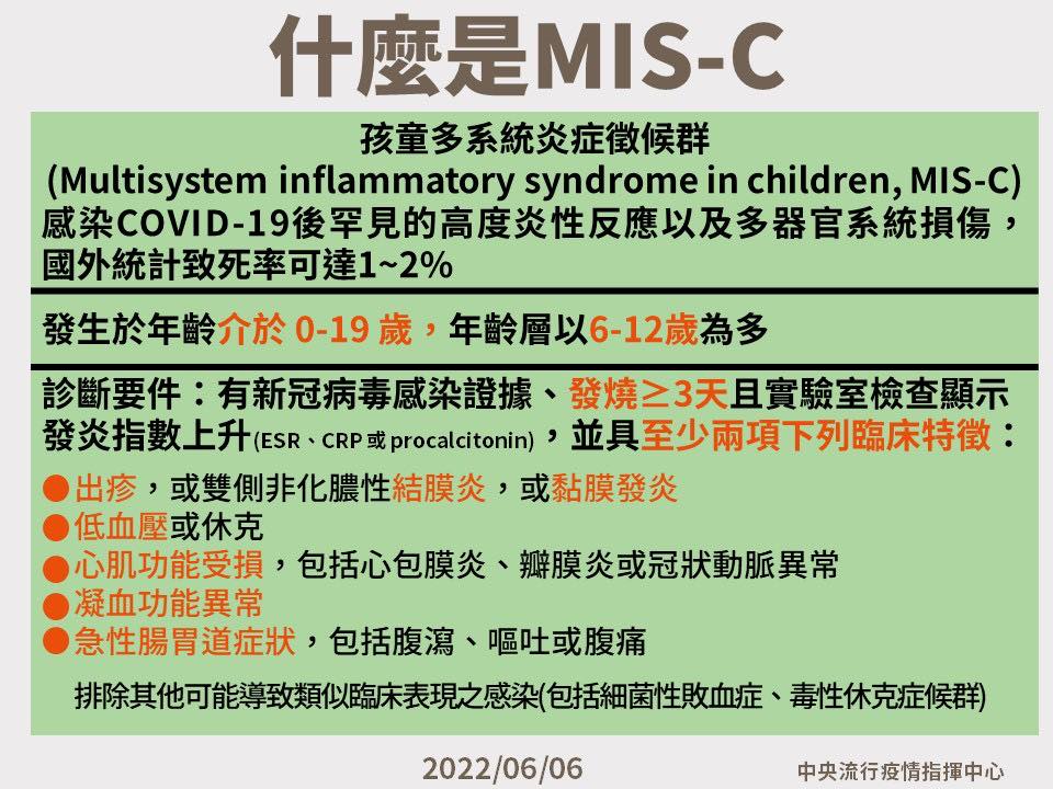 台灣兒童感染新冠肺炎後常併發 MIS-C（兒童多系統發炎症候群）。 圖：擷取自Dr. E 小兒急診室日誌臉書