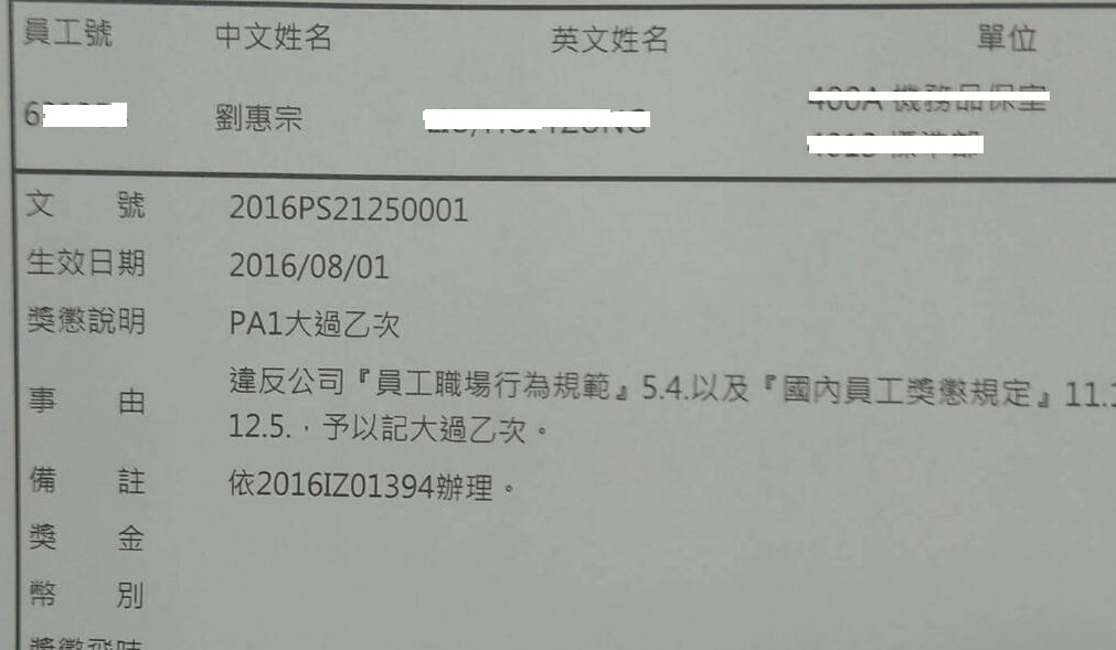 華航修護工會表示，有2位參與5月31日遊行的修護工劉惠宗、朱梅雪，在父親節當天遭秋後算帳，各被記1支大過。 圖：華航修護工會提供