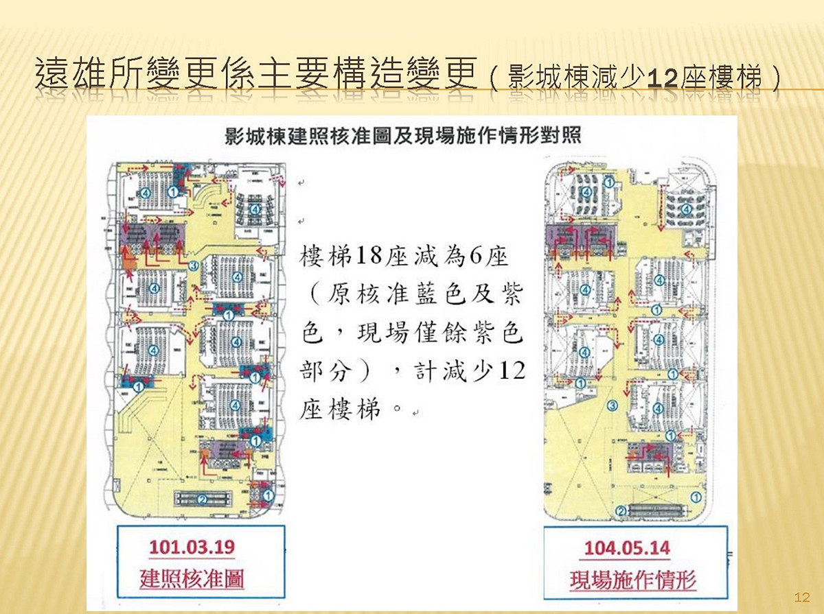 遠雄大巨蛋影城棟實際施工，減少12座樓梯。 圖：翻拍自監察院調查報告