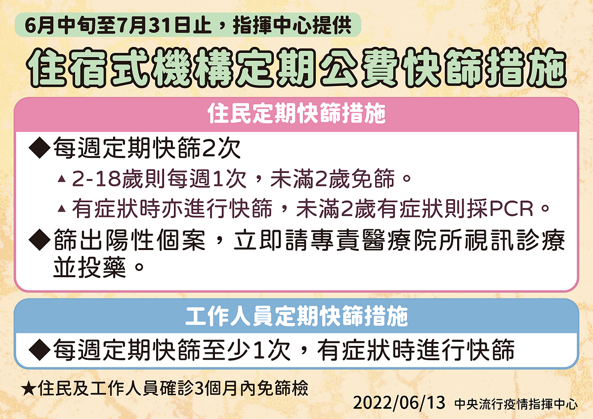 指揮中心公布定期快篩措施。 圖：中央流行疫情指揮中心／提供