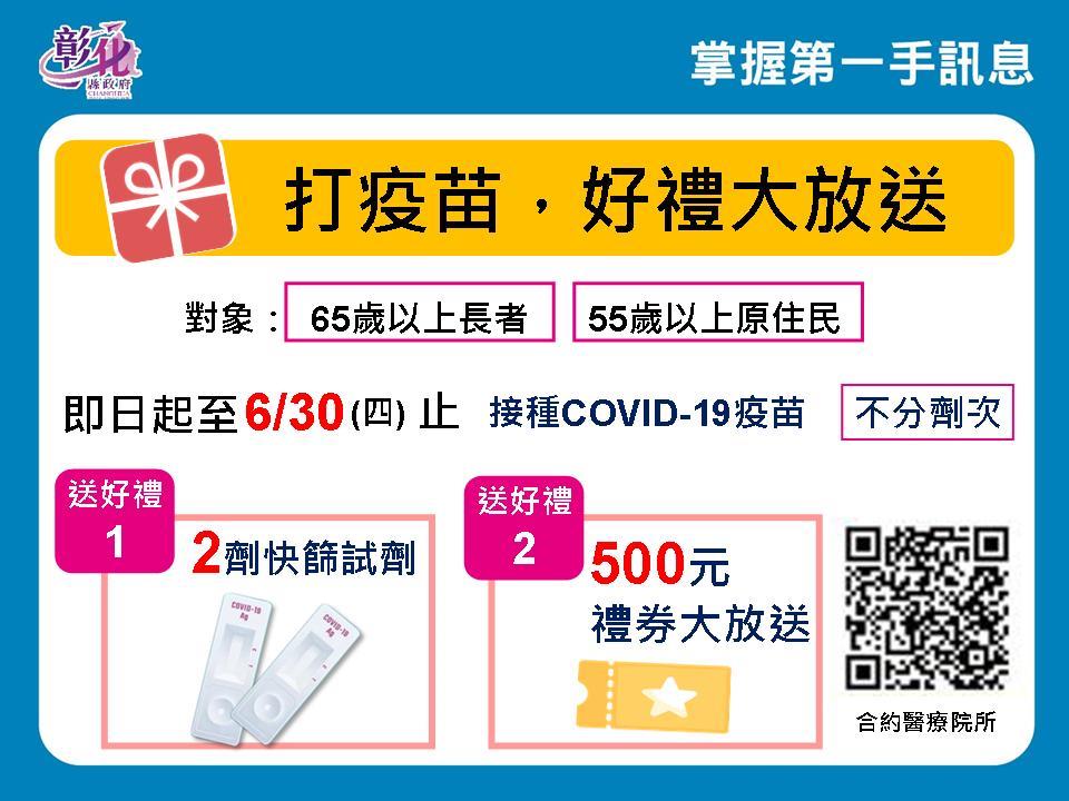 彰化縣長者施打疫苗可獲快篩與禮券獎勵。 圖：彰化縣政府提供