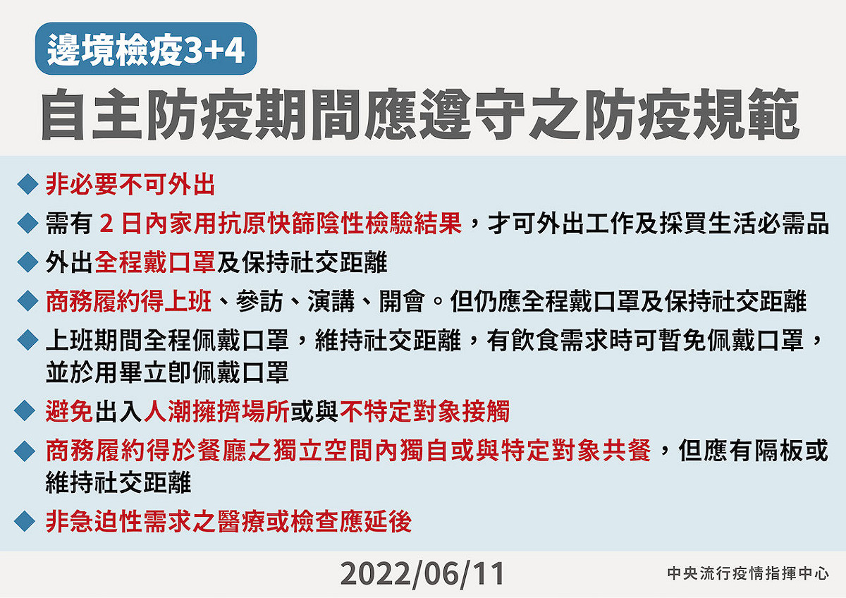 4天自主防疫期間遵守規範。 圖：中央流行疫情指揮中心/提供