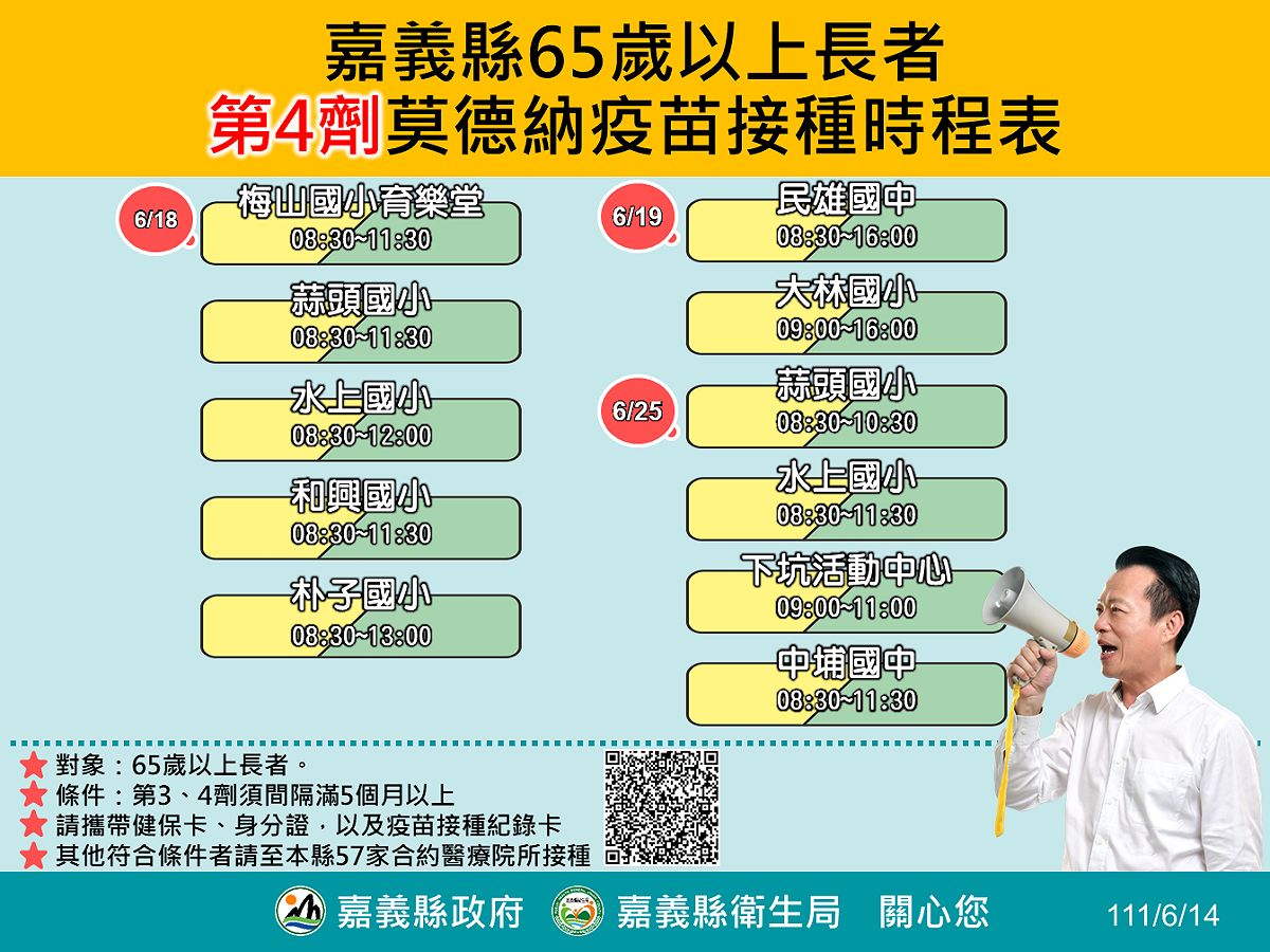 嘉義縣6月底前開設29場長者第4劑疫苗接種站，相關資訊如圖表。 圖：嘉義縣政府/提供
