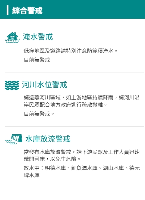 目前明德、鯉魚潭等4座水庫正在放水中。 圖：擷取自水利署網站