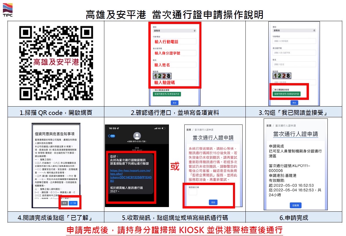 當次通行證申請操作說明。 圖：台灣港務公司／提供