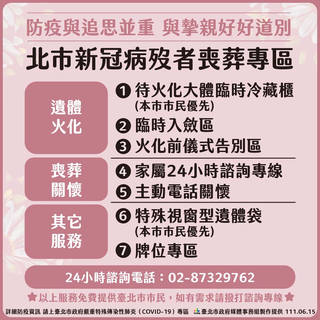 台北市針對染疫身亡者設置喪葬專區。 圖：台北市政府 / 提供