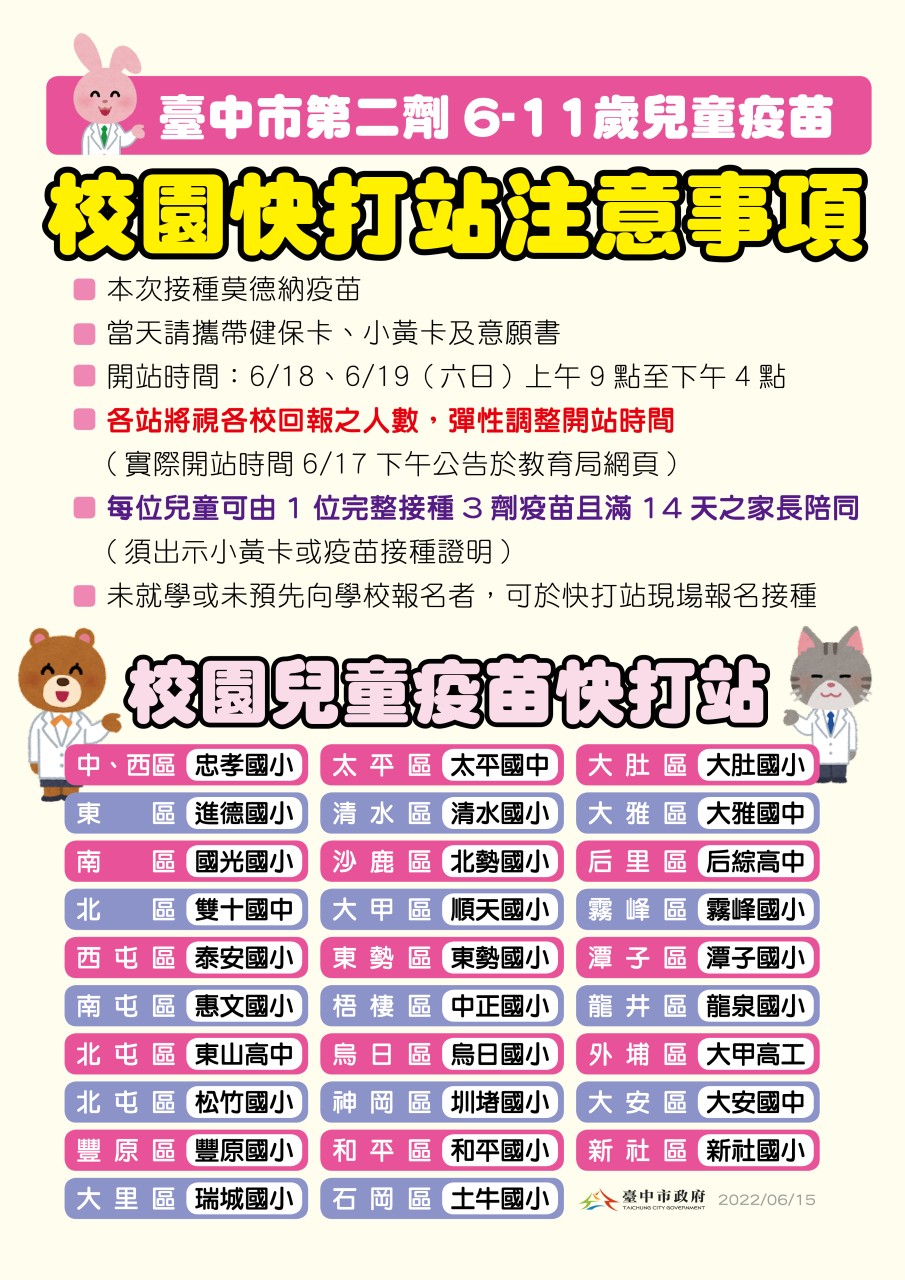 台中市校園快打站注意事項。 台中市政府/提供