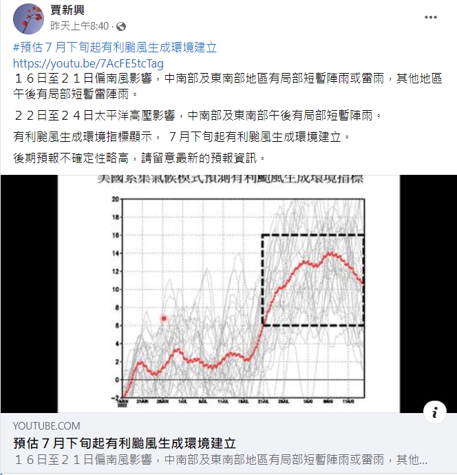 氣象專家賈新興表示，從目前預報來看，7月下旬起為有利颱風生成的環境。 圖：擷取自賈新興臉書
