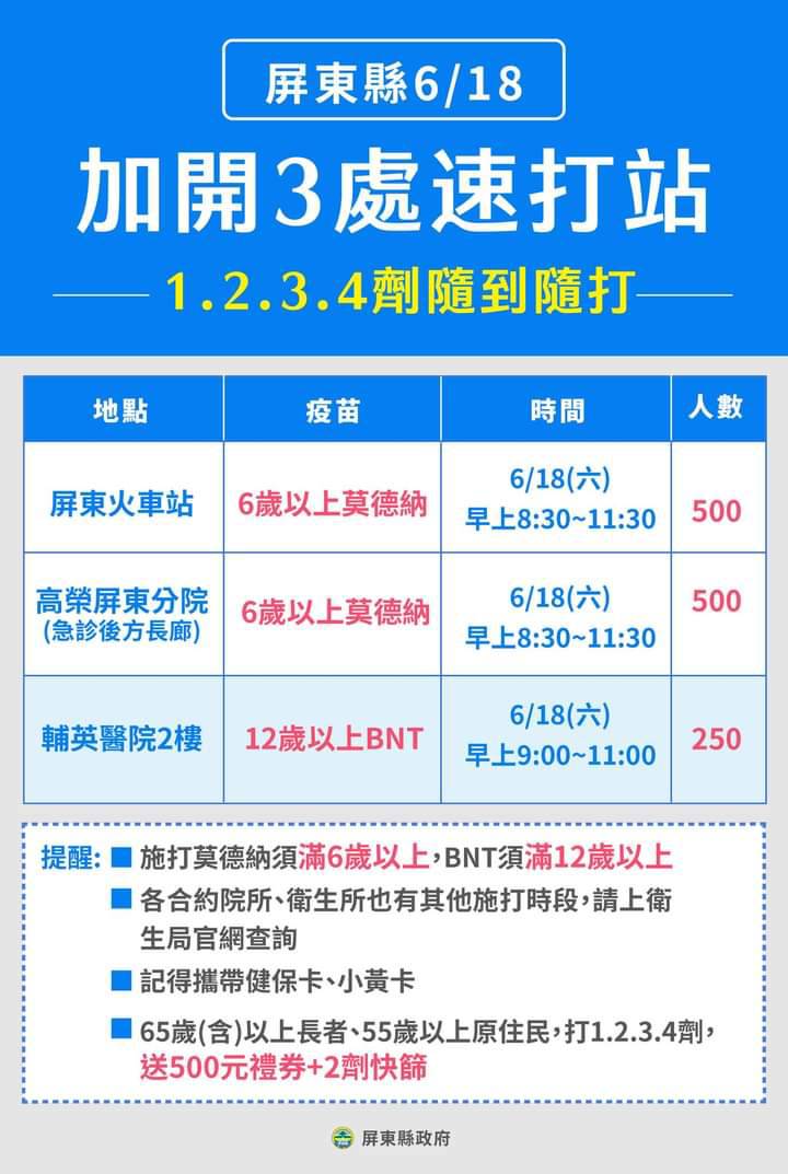 屏縣府6/18加開3處速打站。 圖：翻攝潘孟安臉書
