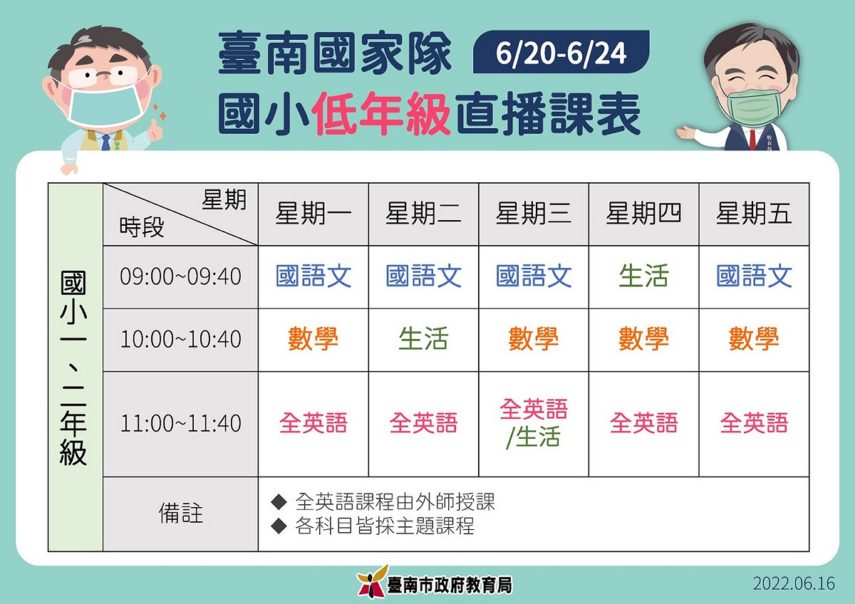 公播版國小低年級線上課程表播課表 圖：台南市政府提供