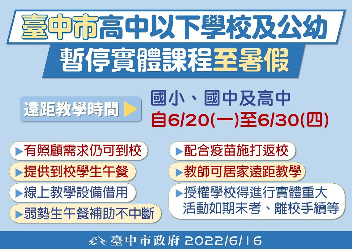台中市直接停課到暑假。 台中市政府/提供