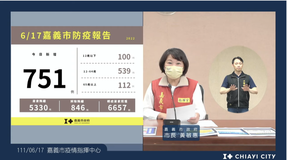 嘉義市政府決定國中、國小與公立幼兒園下週一（20日）起，仍維持實體課程。 圖：嘉義市政府/提供
