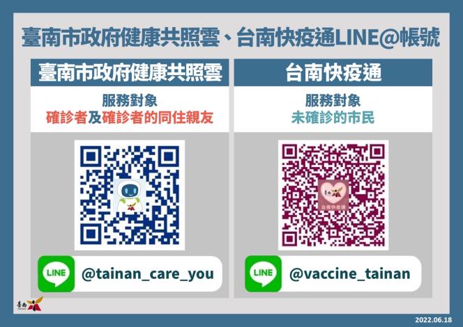 「台南市政府健康共照雲」台南快疫通LINE 官方帳號。 圖：台南市衛生局／提供