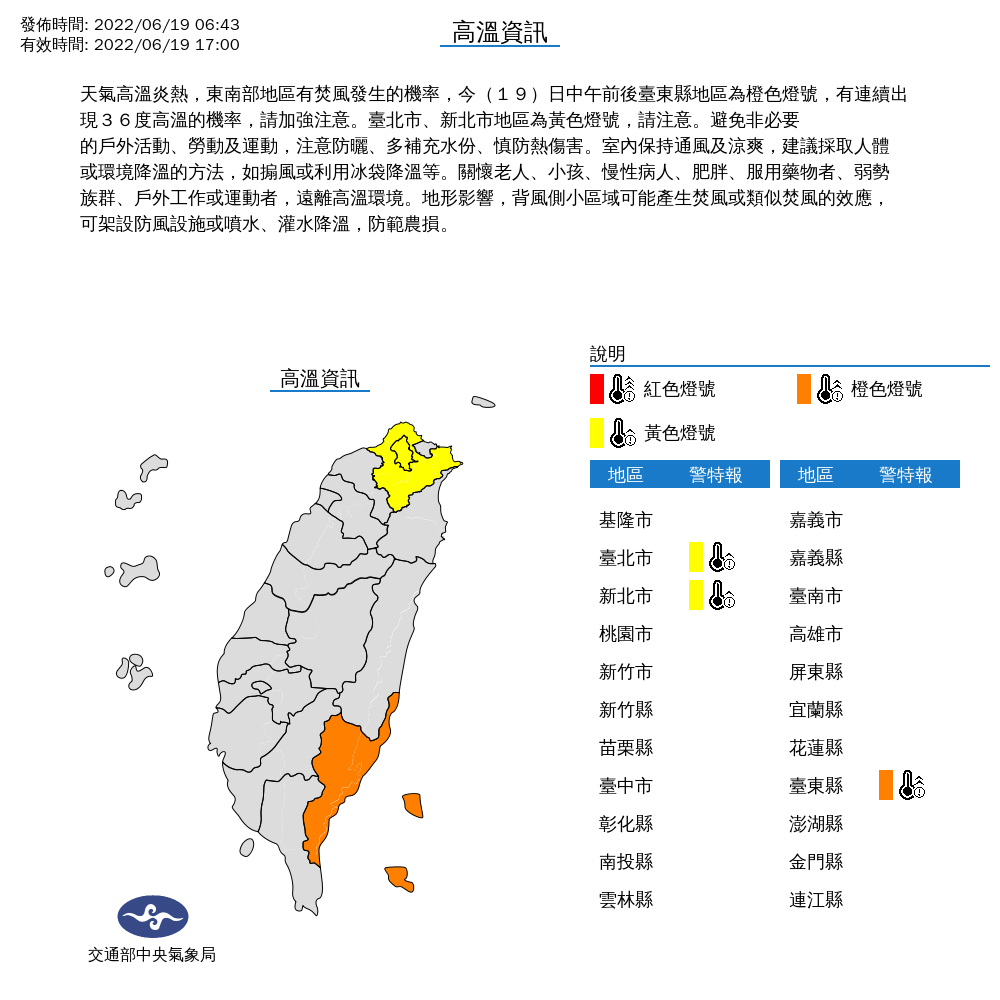 氣象局則指出今中午前後台東縣地區為橙色燈號，有連續出現36度高溫的機率，請加強注意。台北市、新北市地區為黃色燈號。 圖：翻攝自氣象局/網站