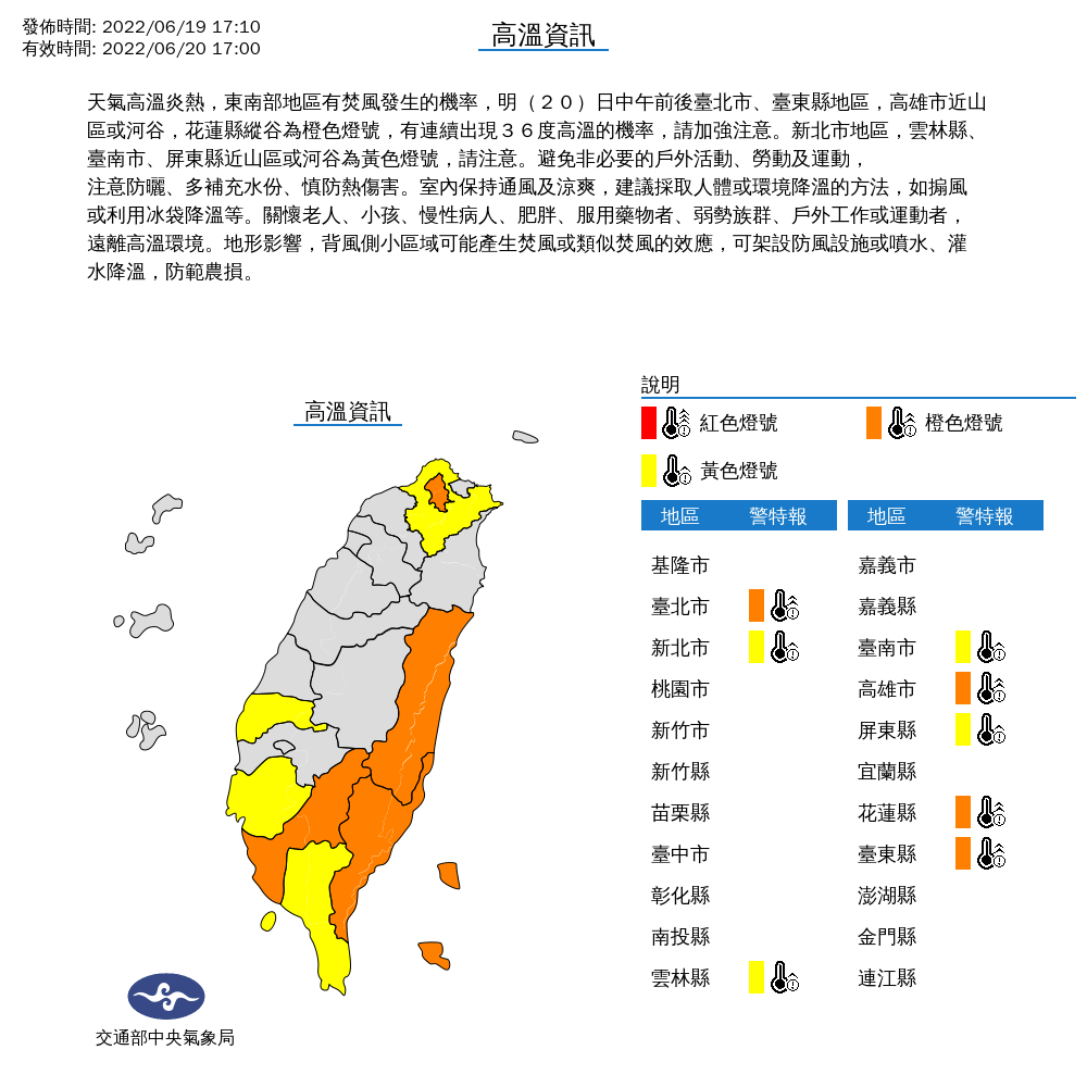 包括台北市、台東縣、高雄市、花蓮縣與新北市、雲林縣、台南市、屏東縣，今天都高起橙色至黃色的高溫燈號，民眾出門要注意防曬。 圖：中央氣象局/提供