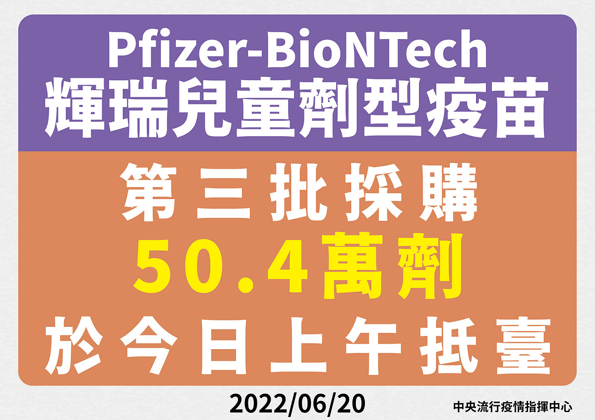 Pfizer-BioNtech兒童劑型疫苗，總共50.4萬劑今日上午抵台。 圖：中央疫情指揮中心／提供