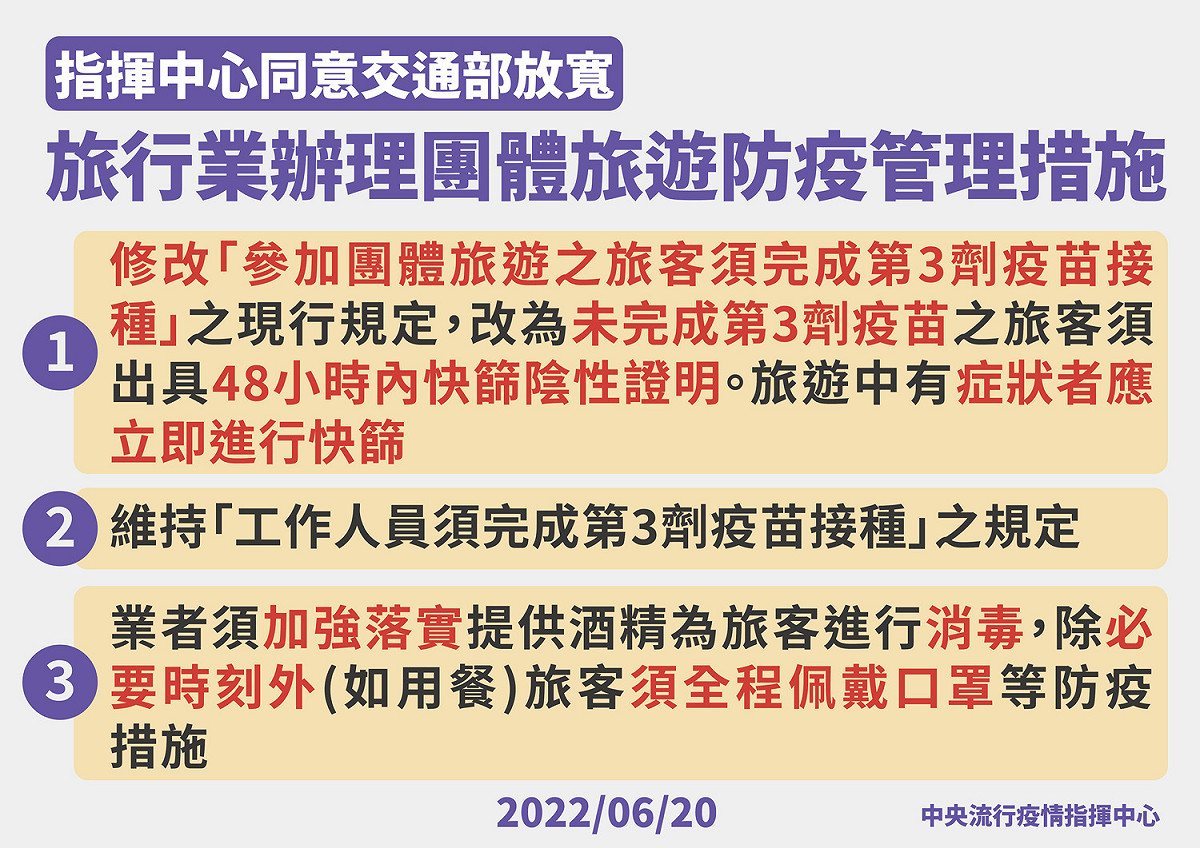 圖為「旅行業辦理團體旅遊防疫管理措施」。 圖：交通部觀光局提供