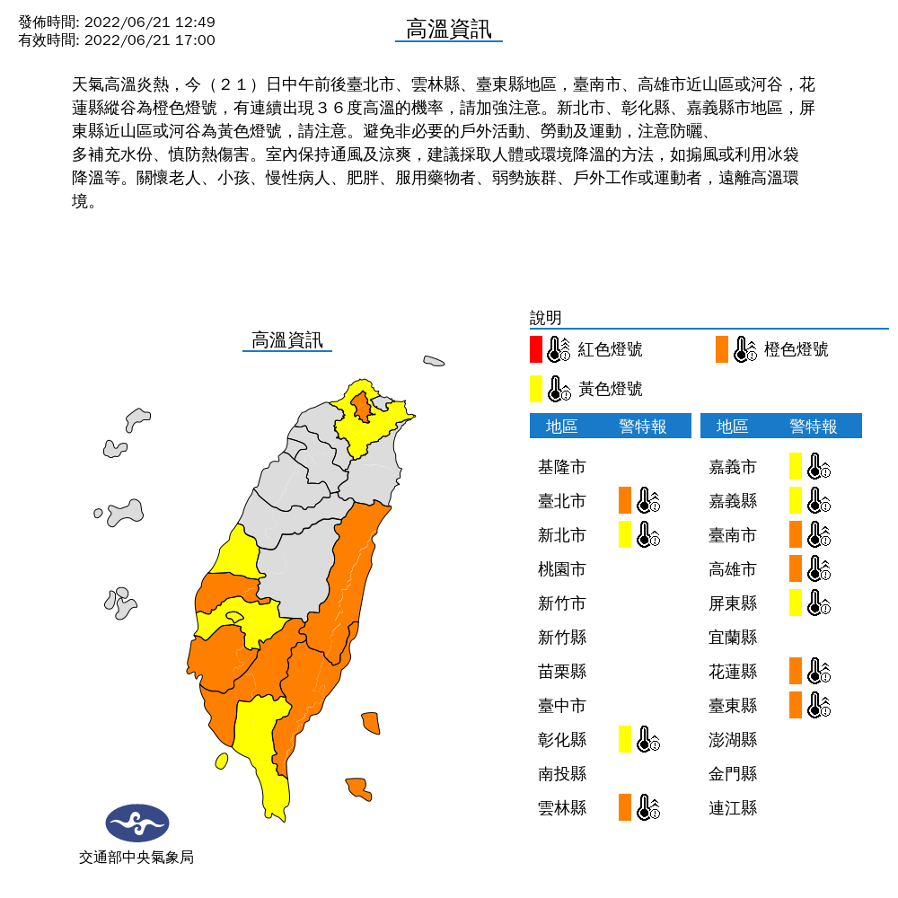 中央氣象局持續發布高溫特報。 圖：中央氣象局／提供