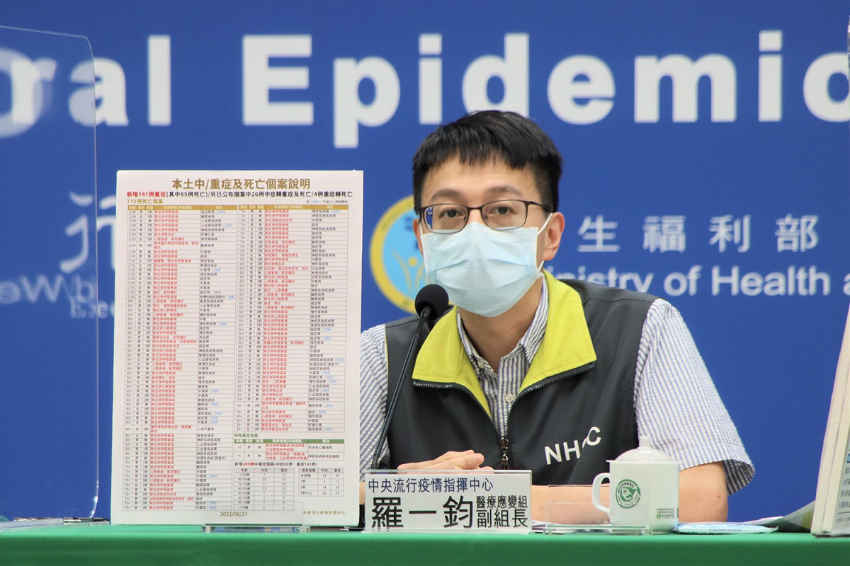 2022/6/21 中央流行疫情指揮中心嚴重特殊傳染性肺炎記者會 圖：中央流行疫情指揮中心/提供