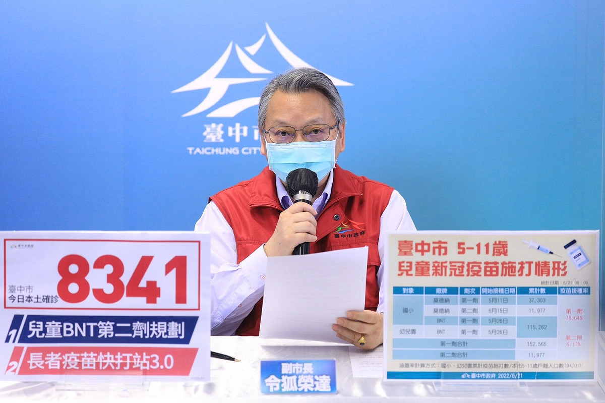 台中市副市長令狐榮達說明今日疫情。 台中市政府/提供