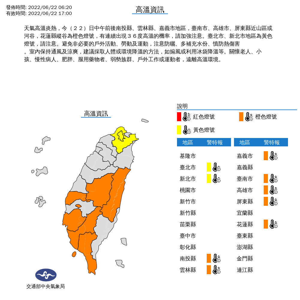 今天包括南投縣、雲林縣、嘉義市、台南市、高雄市、屏東縣與花蓮縣，可能連續出現攝氏36度高溫，亮起高溫橙色燈號，雙北民眾也要留意高溫警報。 圖：中央氣象局/提供
