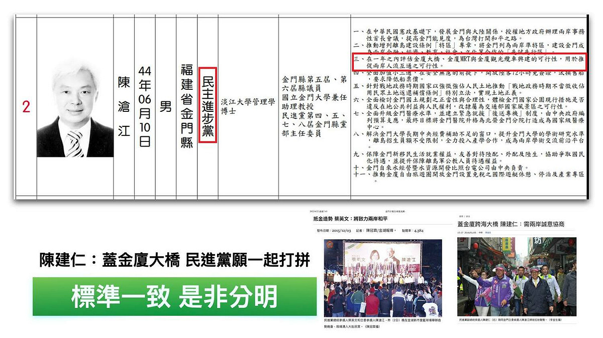 2015年民進黨立委候選人陳滄江也曾提過，蓋金廈大橋是他與當時的總統候選人蔡英文的「共同政見」。 圖：黃暐瀚臉書